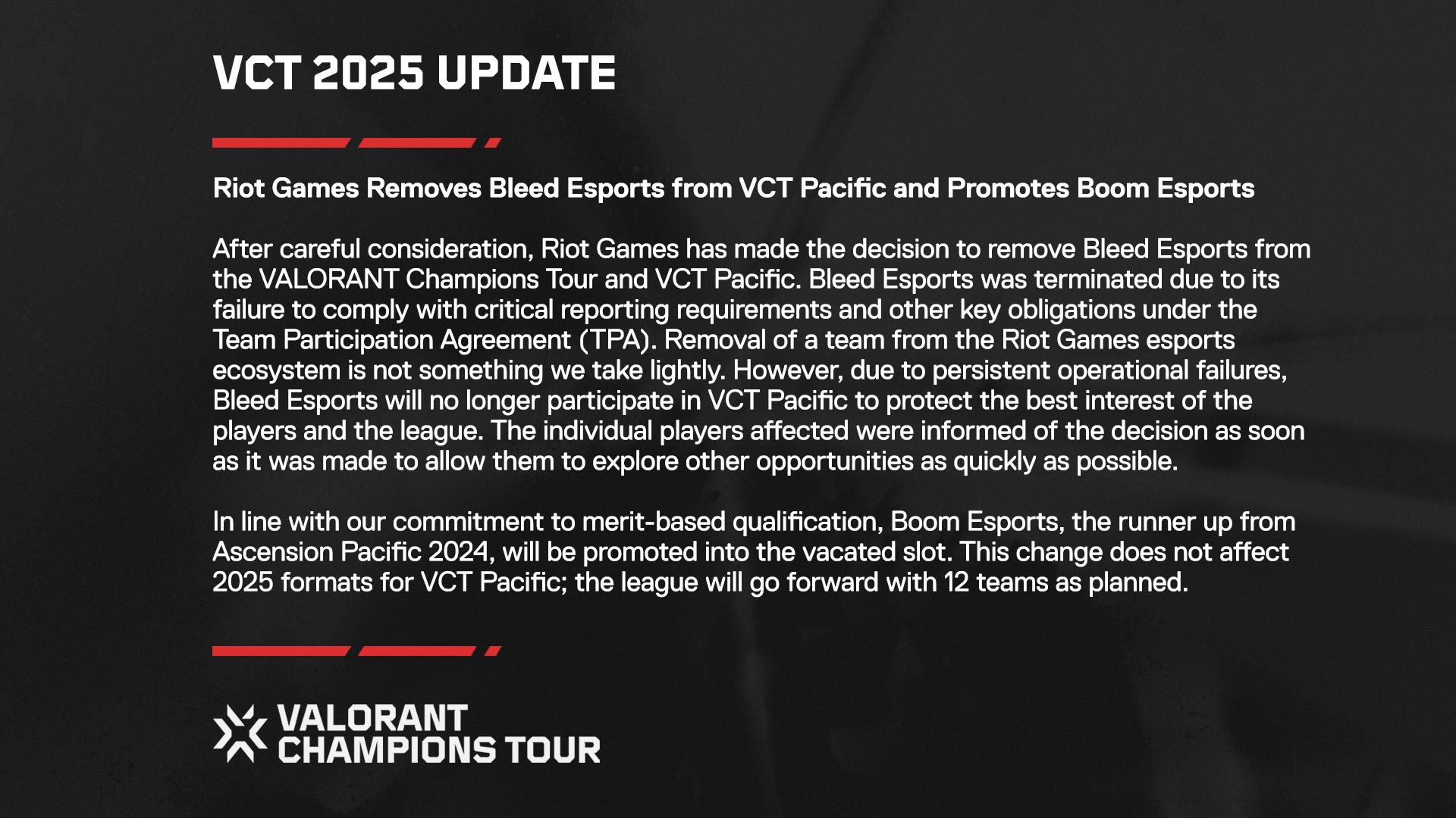 BOOM Esports Resmi Melaju ke VCT Pacific 2025! - BOOM Esports